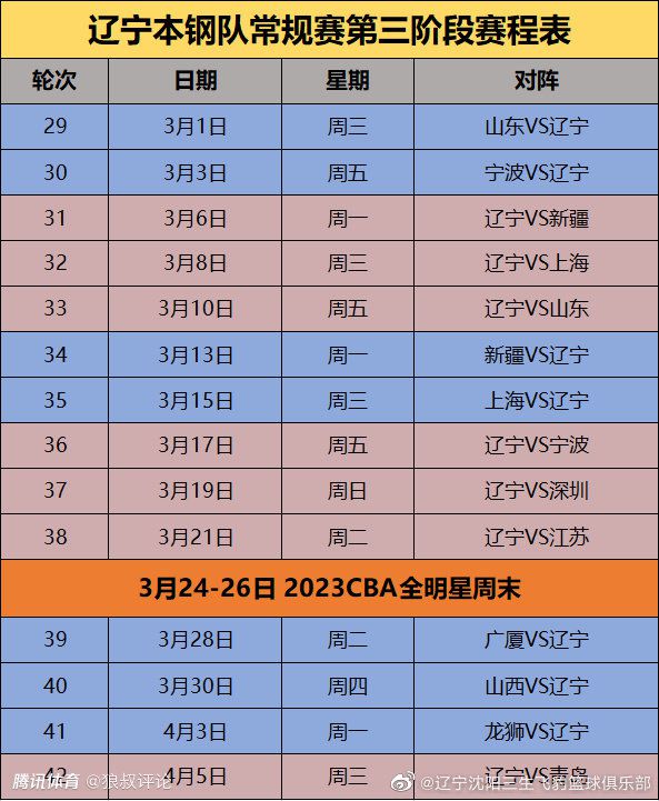 上半场，帕尔默染黄，里斯-詹姆斯伤退，双方都未能把握住进球机会。